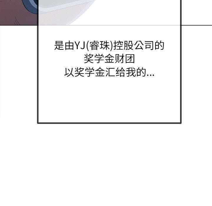 第5张