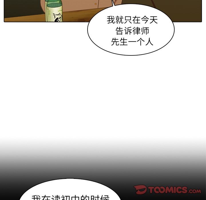 第29张