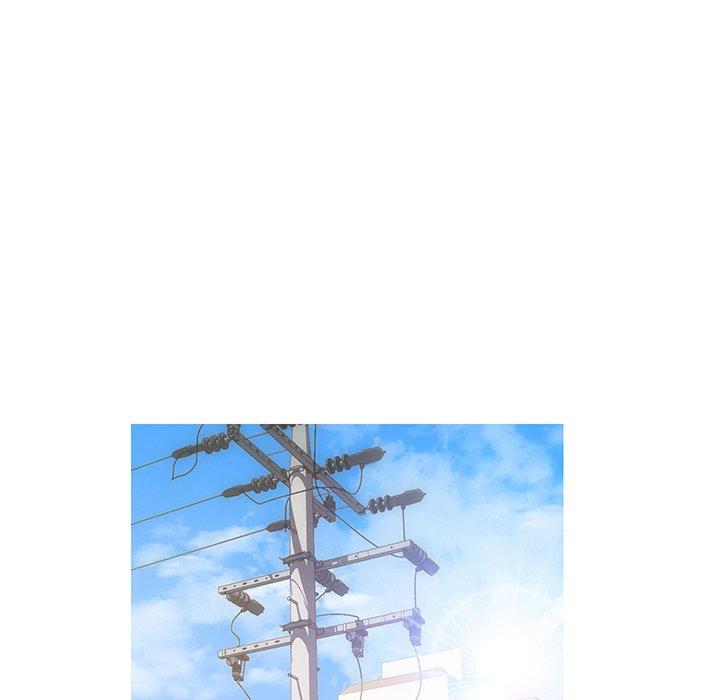 第77张