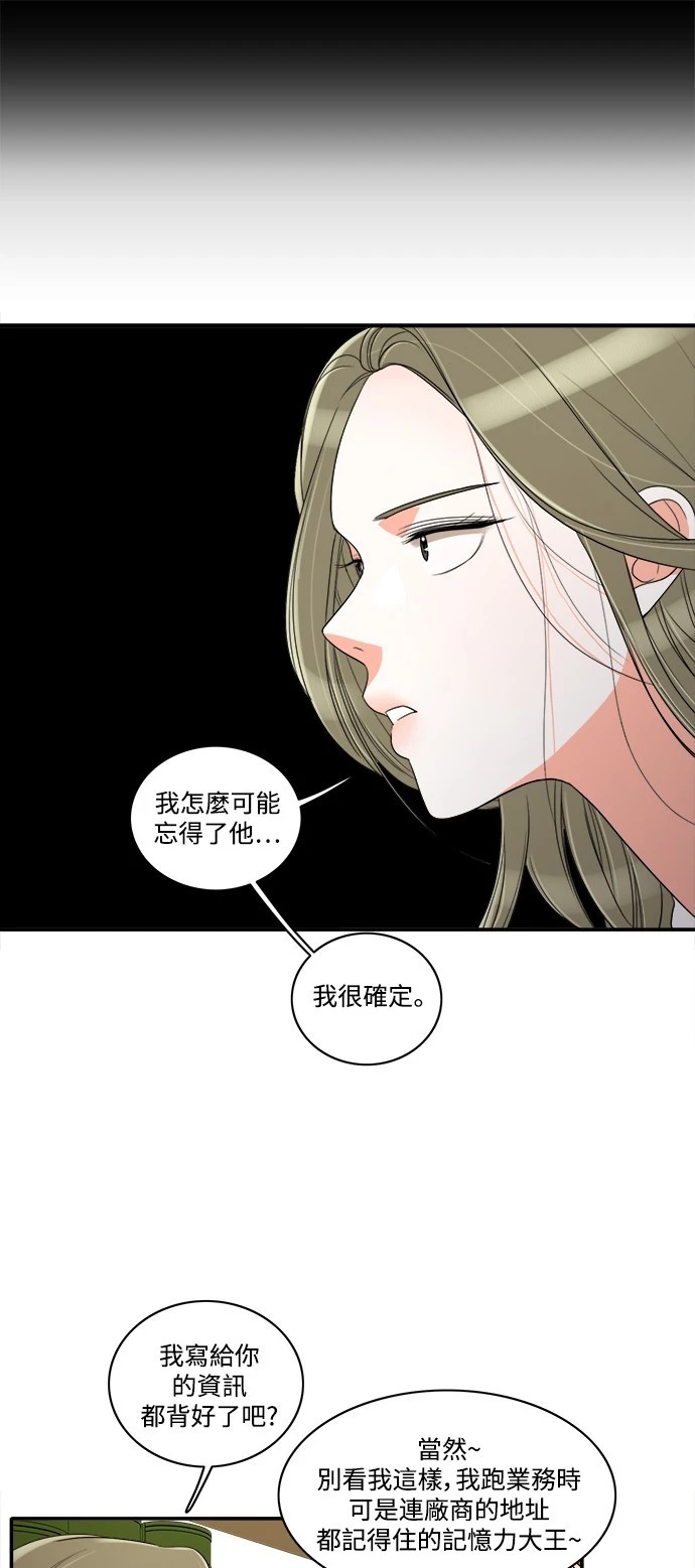 第25张