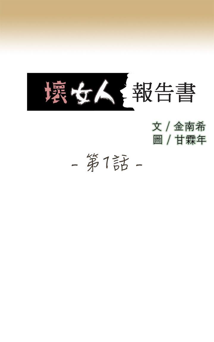 第3张