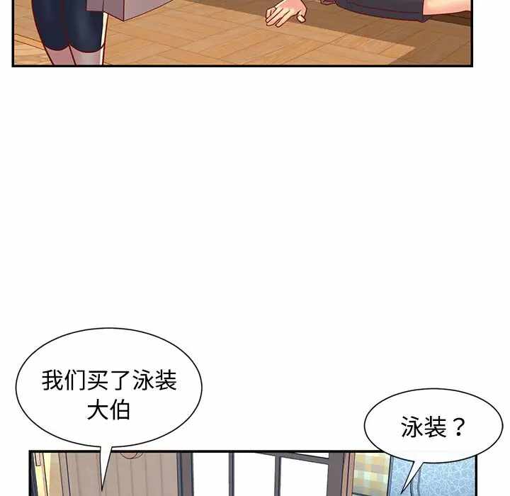 第36张