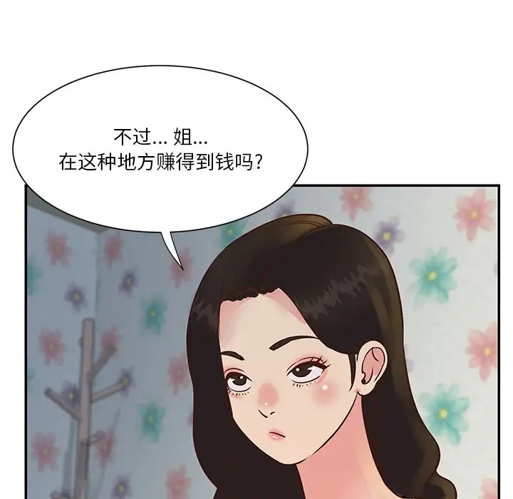 第77张