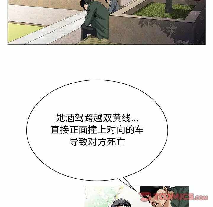 第32张