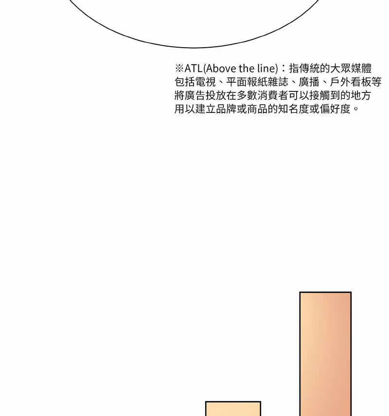 第78张
