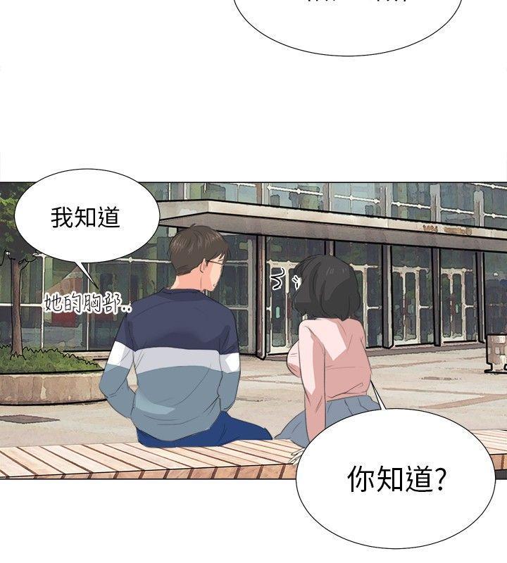 第19张
