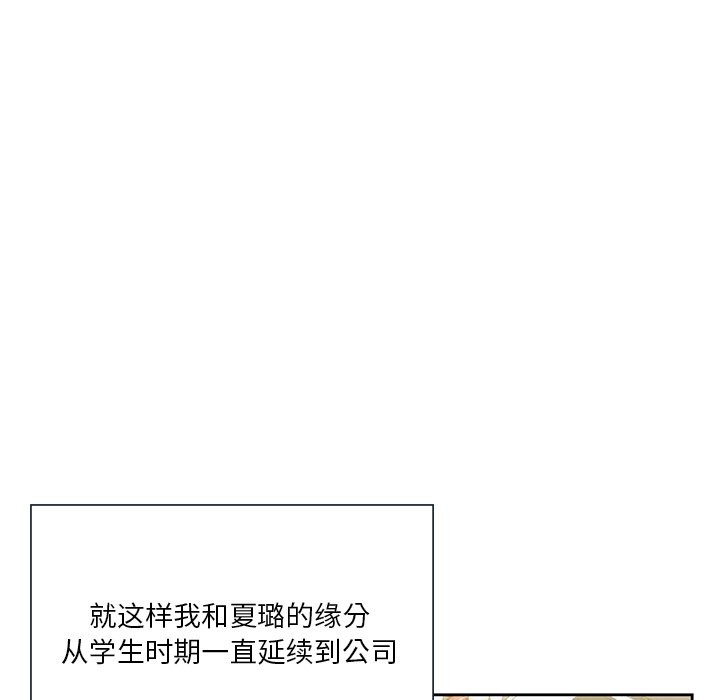 第3张
