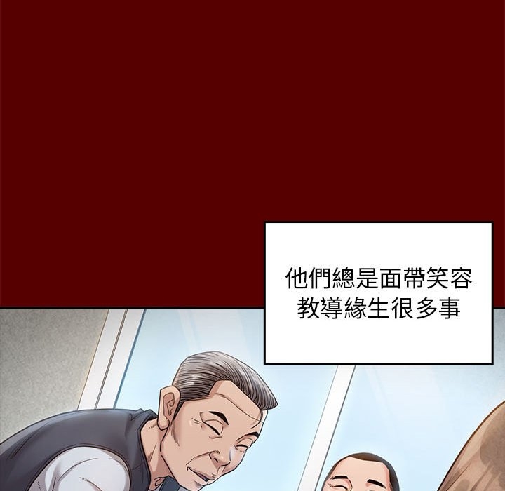 第32张