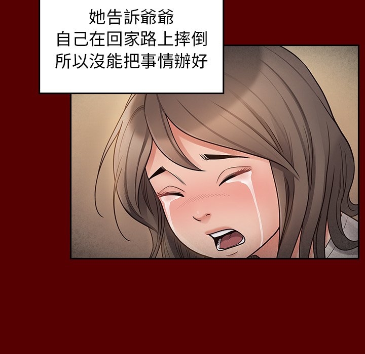 第84张