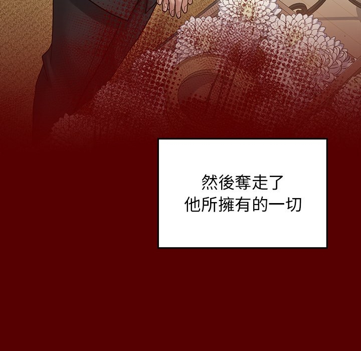第129张