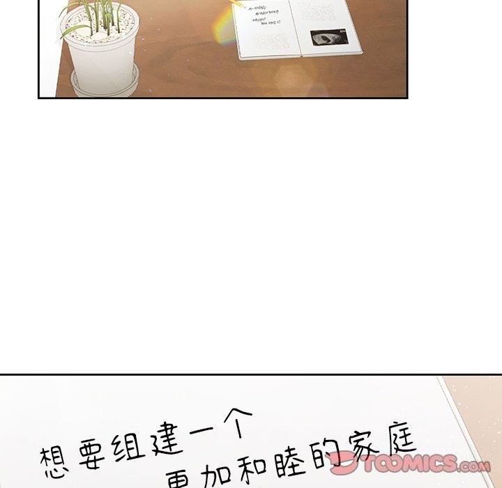 第122张