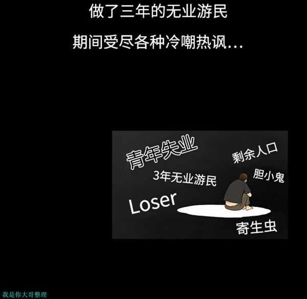 第63张