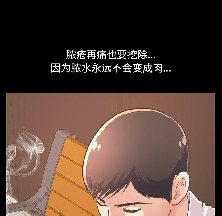 第63张