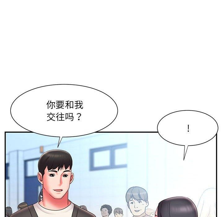 第54张