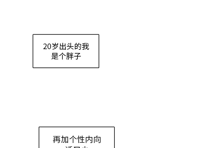 第1张