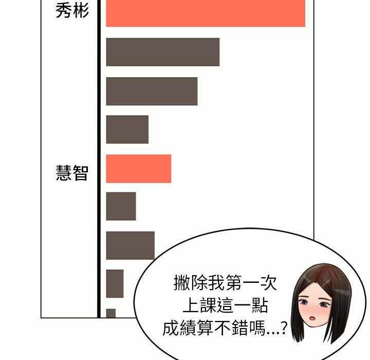 第93张