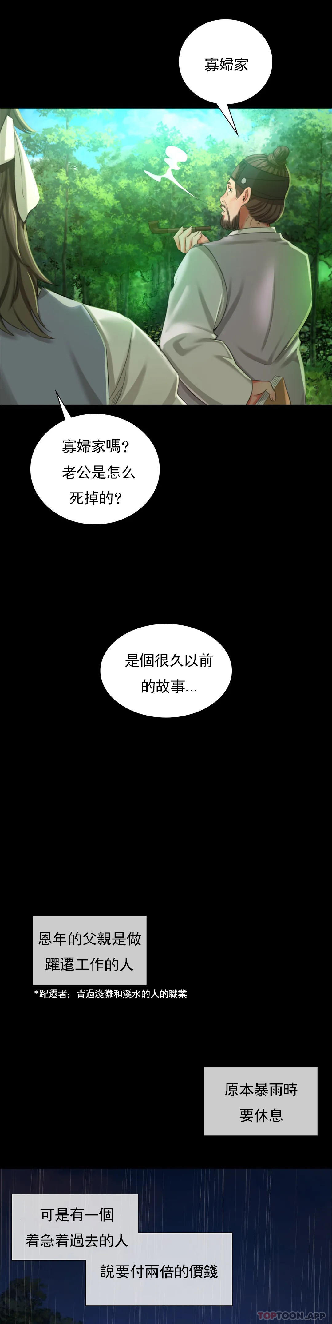 第25张